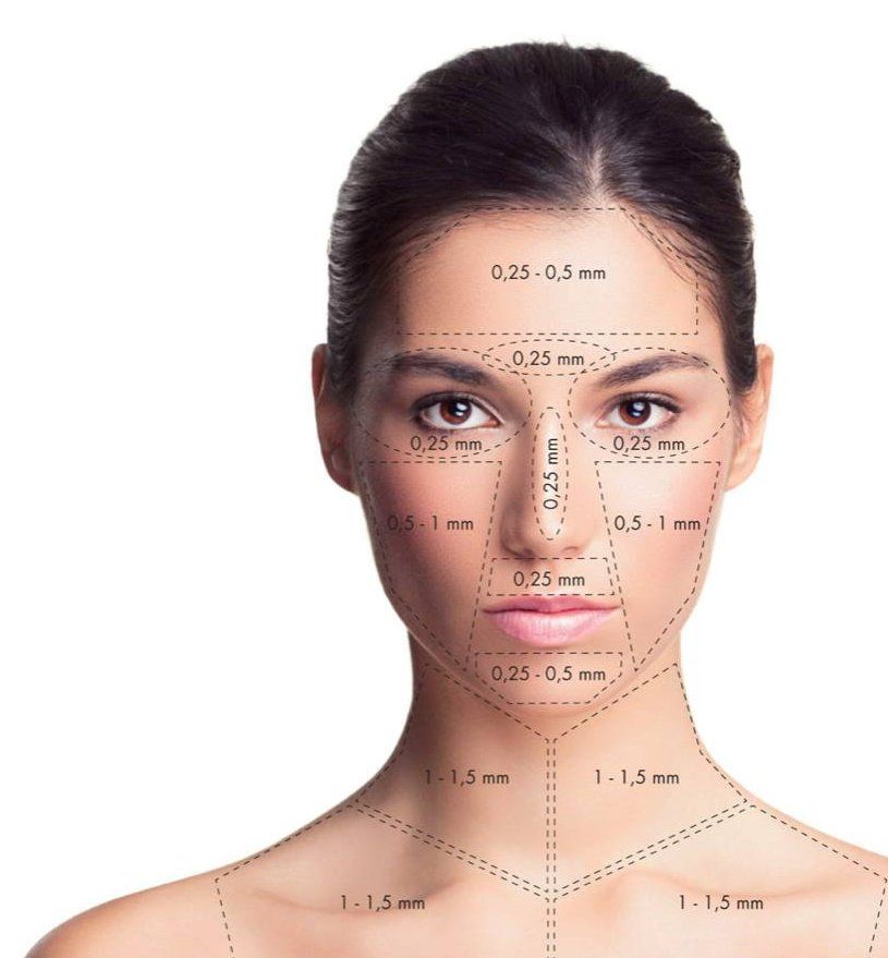 Dermapunt Anti age Premium: Tratamientos y cosméticos de Etherma Dermapunt Anti age Premium: Tratamientos y cosméticos de Etherma