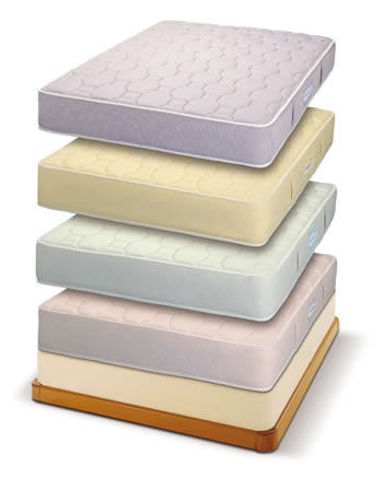 Colchón de Espuma.: Productos y Servicios de Comercial Humanes de Tapicería, S.L. Colchón de Espuma.: Productos y Servicios de Comercial Humanes de Tapicería, S.L.