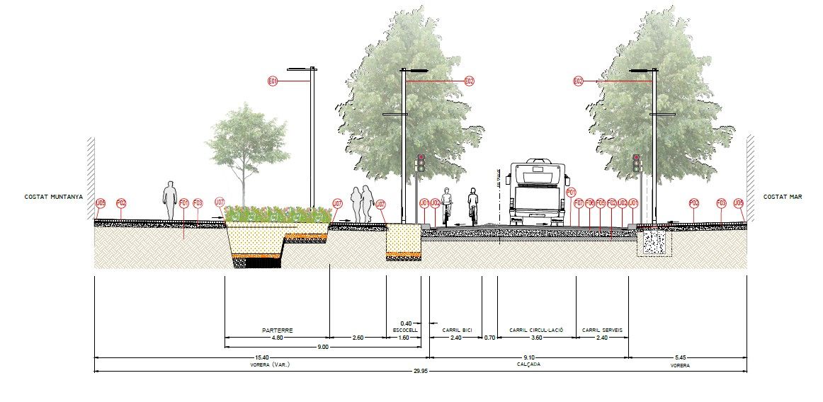 Proyecto constructivo de reurbanización de la calle Pere IV: Trabajos de MasterPlan Proyecto constructivo de reurbanización de la calle Pere IV: Trabajos de MasterPlan
