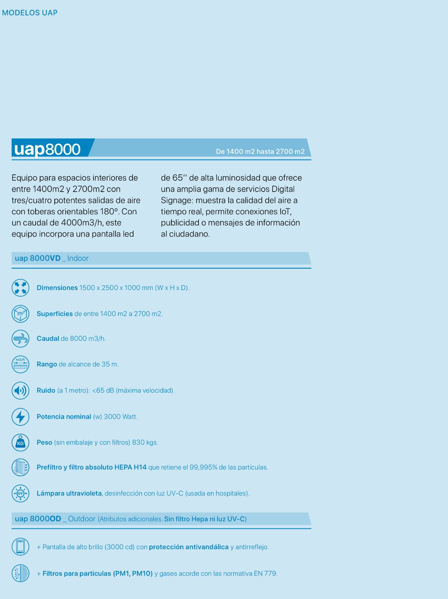 UAP 8000: de Globalair UAP 8000: de Globalair