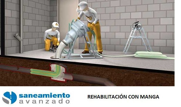 TECNOLOGÍA SIN ZANJA, MANGA CONTINUA: Servicios de Saneamiento Avanzado TECNOLOGÍA SIN ZANJA, MANGA CONTINUA: Servicios de Saneamiento Avanzado