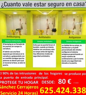 MEJORA LA SEGURIDAD EN TU HOGAR O NEGOCIO MEJORA LA SEGURIDAD EN TU HOGAR O NEGOCIO