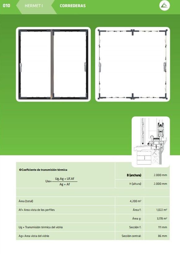 Hermet I: Productos de Serysys Hermet I: Productos de Serysys