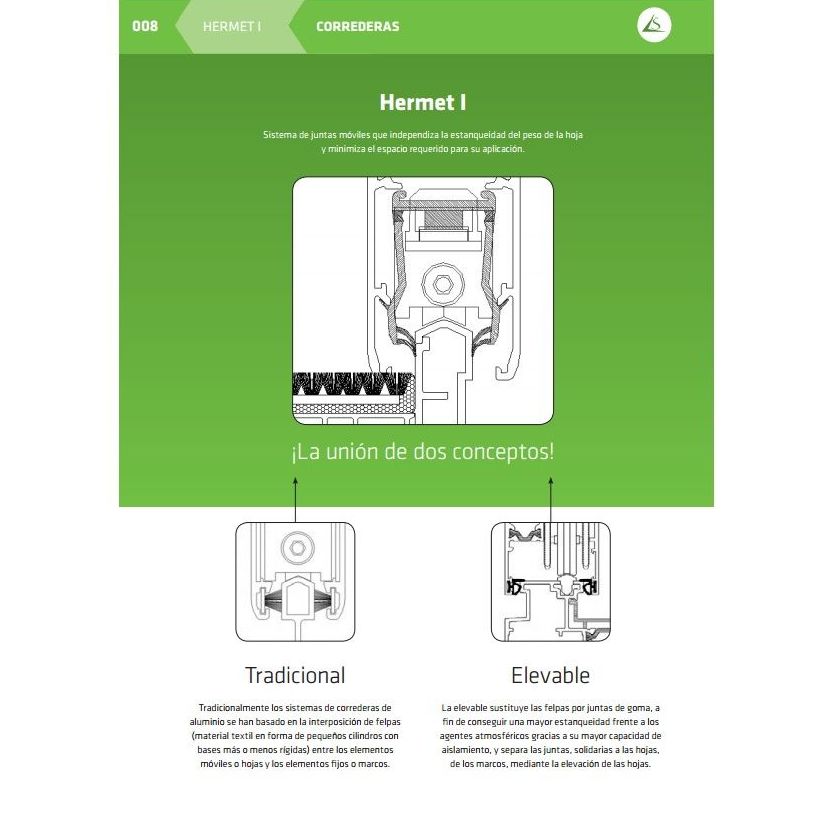 Hermet I: Productos de Serysys Hermet I: Productos de Serysys