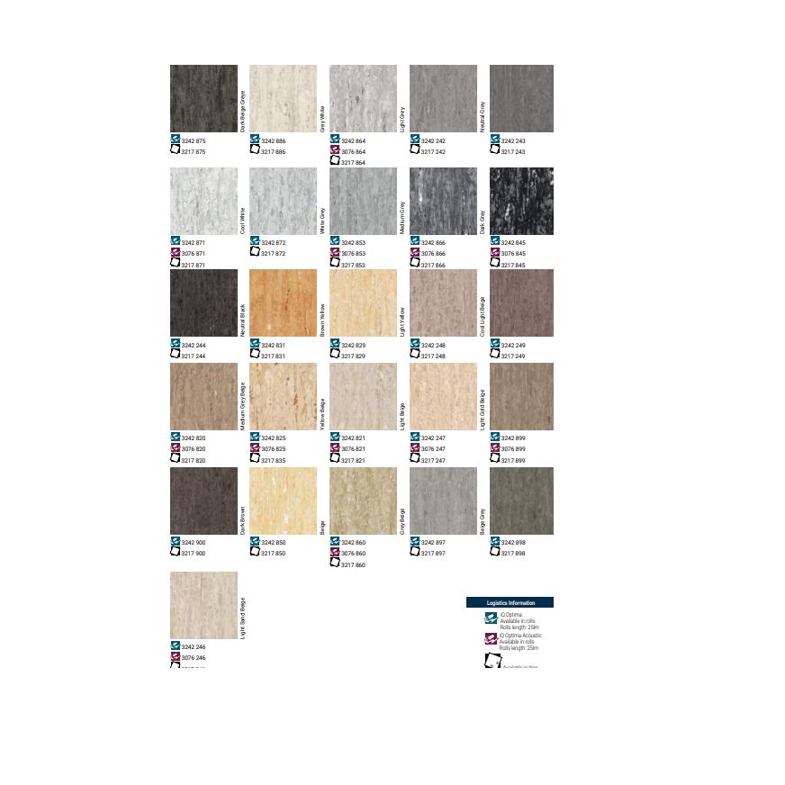 iQ Optima: de Decorfer, S.A. iQ Optima: de Decorfer, S.A.