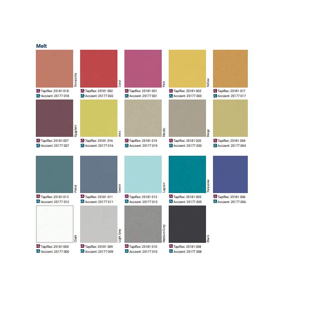 Tapiflex & Acczent Platinium: de Decorfer, S.A. Tapiflex & Acczent Platinium: de Decorfer, S.A.