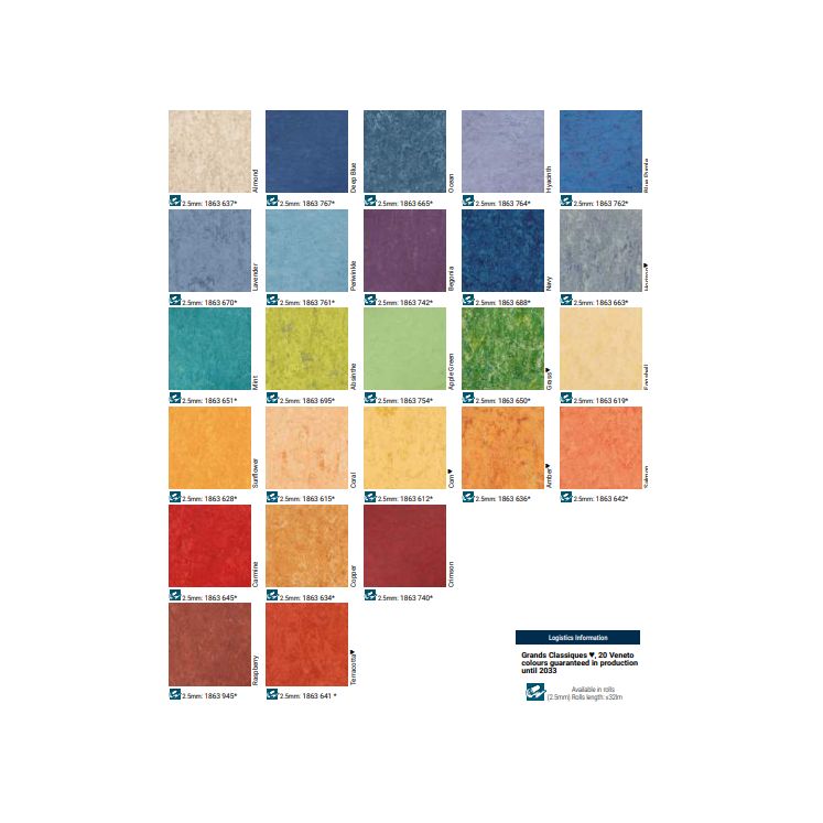 Veneto Sicuro xf A 2 TM R10: de Decorfer, S.A. Veneto Sicuro xf A 2 TM R10: de Decorfer, S.A.