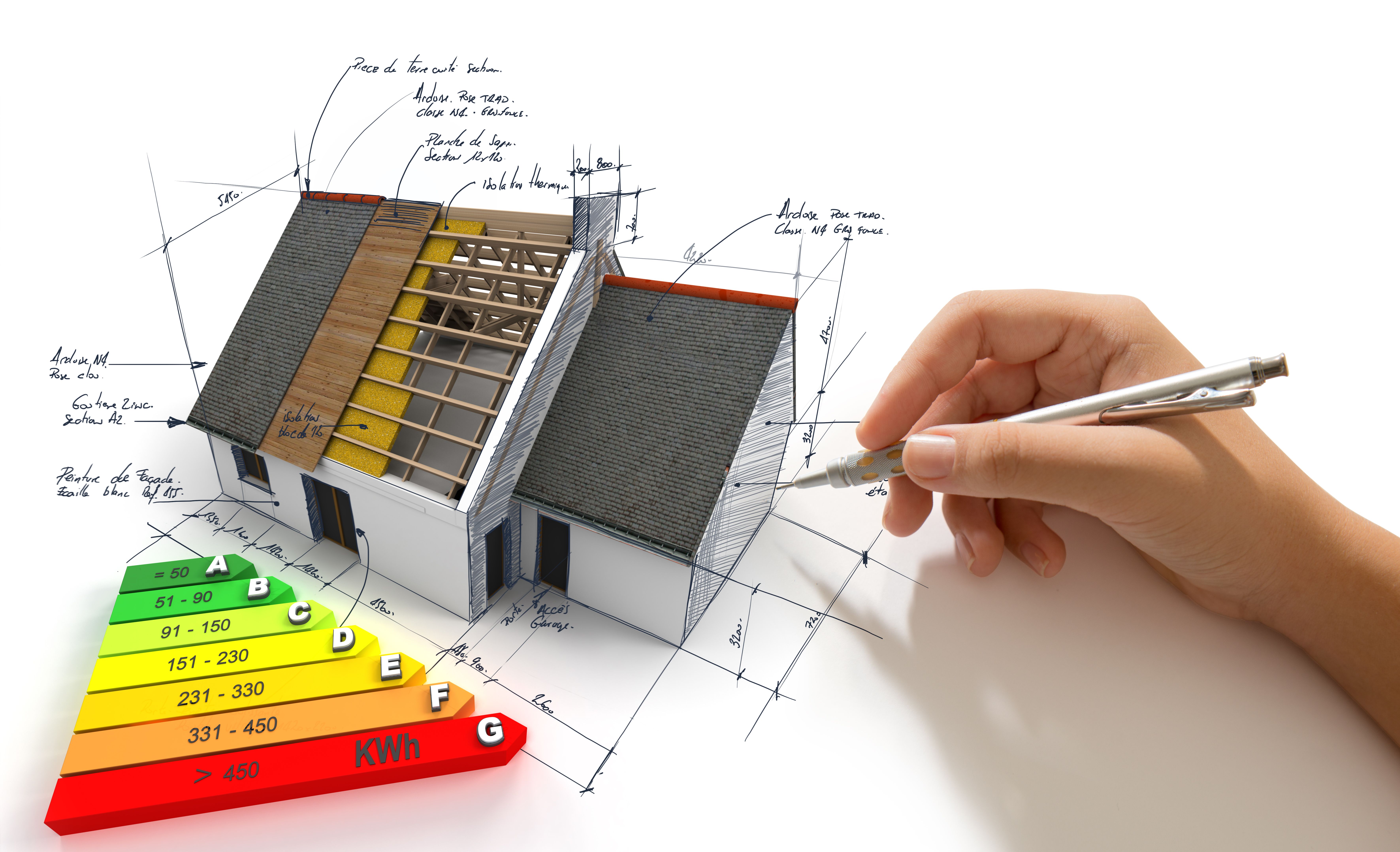 Ingeniería: Servicios de Renowattbles Ingeniería: Servicios de Renowattbles