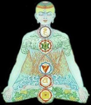 Chacroterapia: Cursos y productos de Racó Esoteric Font de mi Salut Chacroterapia: Cursos y productos de Racó Esoteric Font de mi Salut