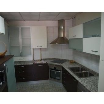 Financiación: Servicios de Duran Cocinas y complementos Financiación: Servicios de Duran Cocinas y complementos