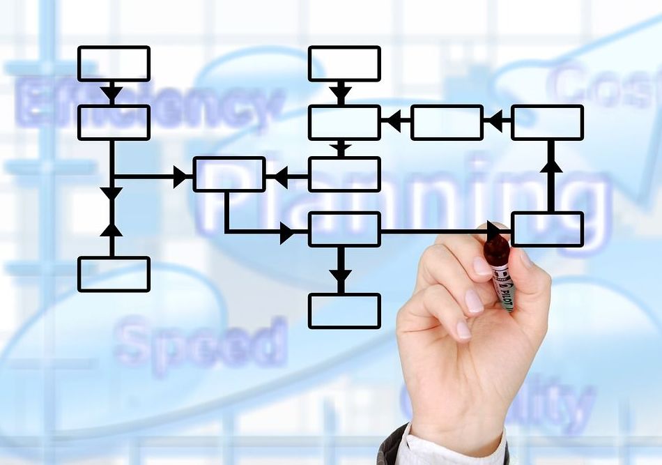 Gestión logística: Servicios de Delta Automatisme i Control Gestión logística: Servicios de Delta Automatisme i Control