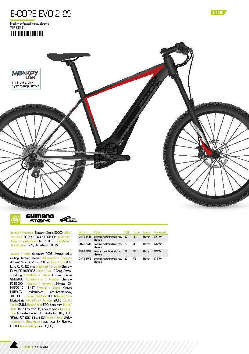 E-CORE EVO 2 27.5 PLUS : de E-Bike Guadarrama E-CORE EVO 2 27.5 PLUS : de E-Bike Guadarrama