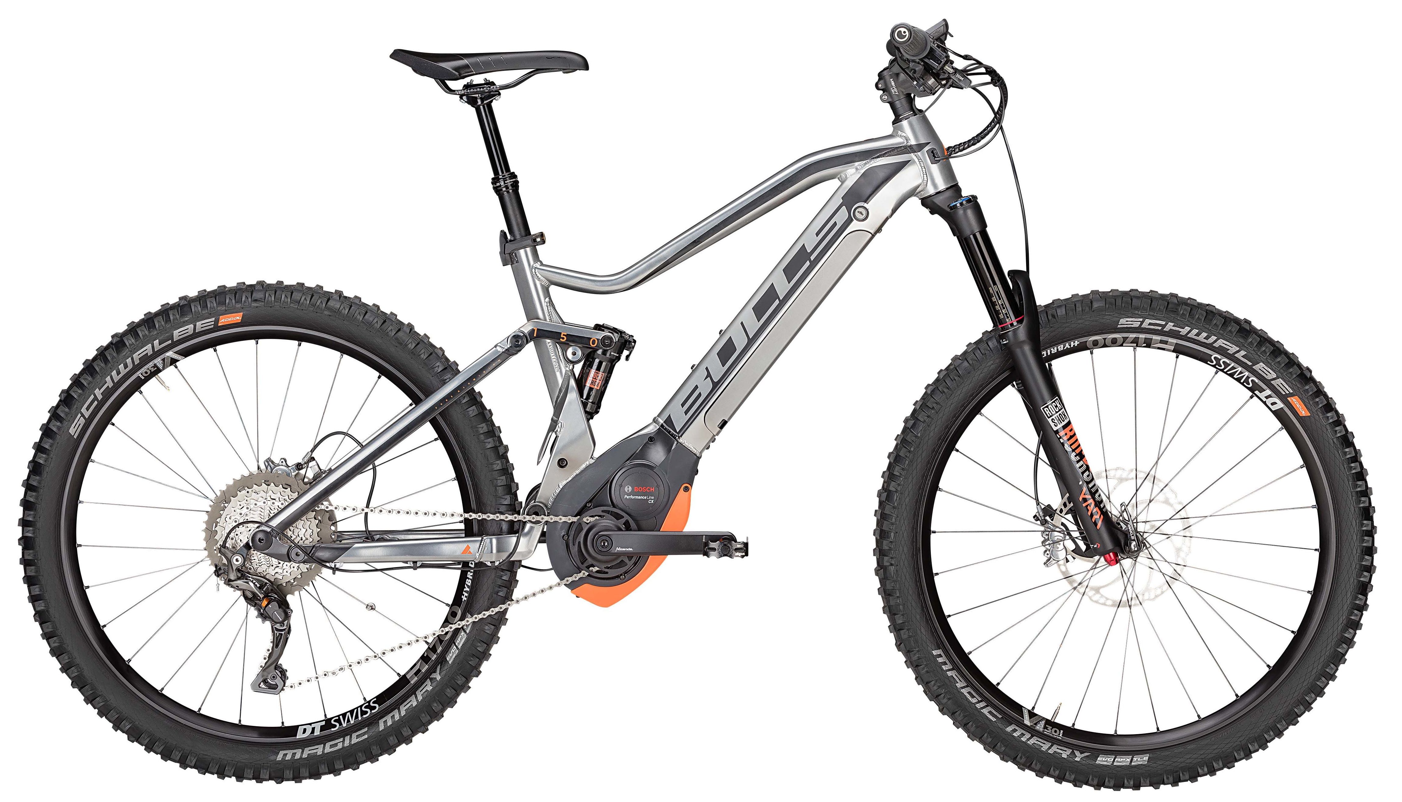 CONSULTA TODAS LAS TARIFAS DE ALQUILER: de E-Bike Guadarrama CONSULTA TODAS LAS TARIFAS DE ALQUILER: de E-Bike Guadarrama