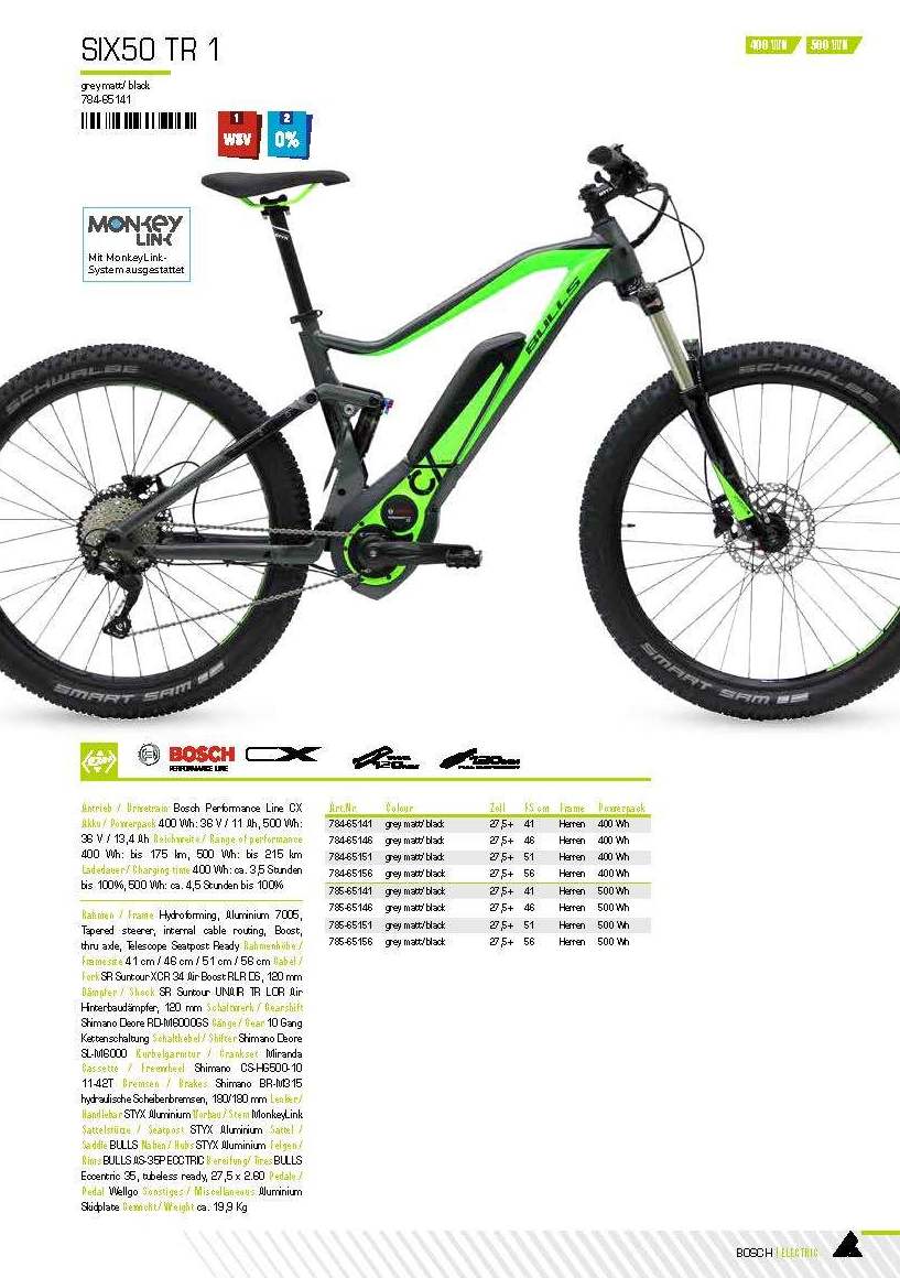SIX50 TR 1 SIX50 TR 1