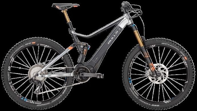 DESCUBRE LOS MODELOS BULLS 2019: Productos de Bikes Head Store DESCUBRE LOS MODELOS BULLS 2019: Productos de Bikes Head Store
