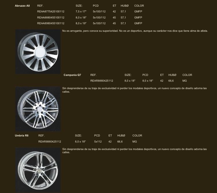 Llantas audi: Neumáticos Primeras Marcas de Big Sur Neumáticos Llantas audi: Neumáticos Primeras Marcas de Big Sur Neumáticos