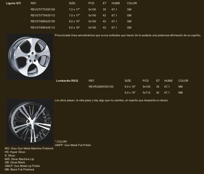 Llantas para Volkswagen : Neumáticos Primeras Marcas de Big Sur Neumáticos Llantas para Volkswagen : Neumáticos Primeras Marcas de Big Sur Neumáticos