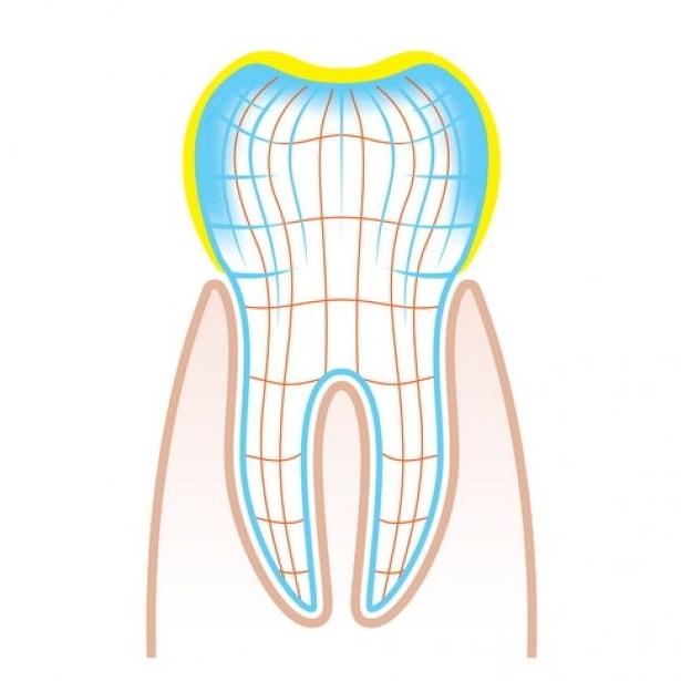Periodoncia: Tratamientos de Leandro Romero Esteban Periodoncia: Tratamientos de Leandro Romero Esteban