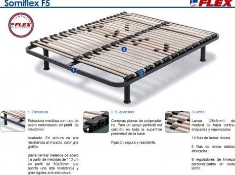 Somiflex F5: CATALOGO de Aquí Colchón Somiflex F5: CATALOGO de Aquí Colchón