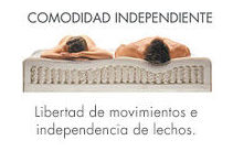 Independencia de lechos. Independencia de lechos.
