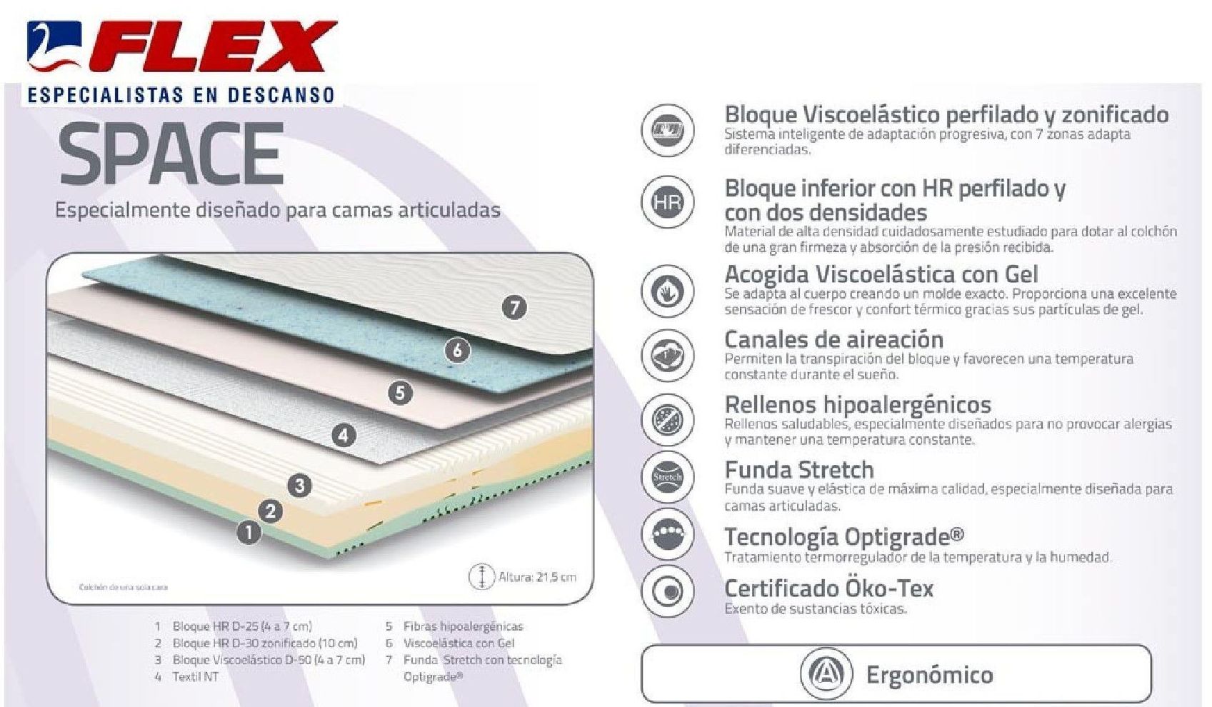 Desglose de colchón Espace de Flex. Desglose de colchón Espace de Flex.