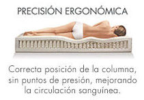 Colchones Sompura.: CATALOGO de Aquí Colchón Colchones Sompura.: CATALOGO de Aquí Colchón