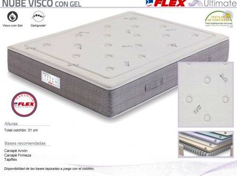 COLCHÓN "NUBE VISCO GEL" FLEX: CATALOGO de Aquí Colchón COLCHÓN "NUBE VISCO GEL" FLEX: CATALOGO de Aquí Colchón