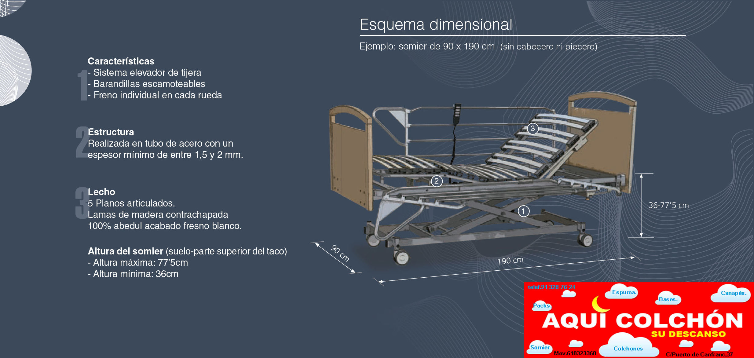 Esquema Dimensional. Esquema Dimensional.