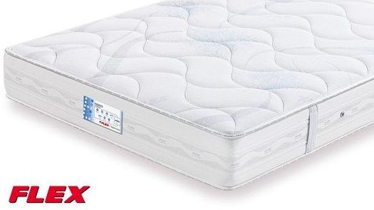 Colchón Flex Habana Muelles.Multielástic.: CATALOGO de Aquí Colchón Colchón Flex Habana Muelles.Multielástic.: CATALOGO de Aquí Colchón