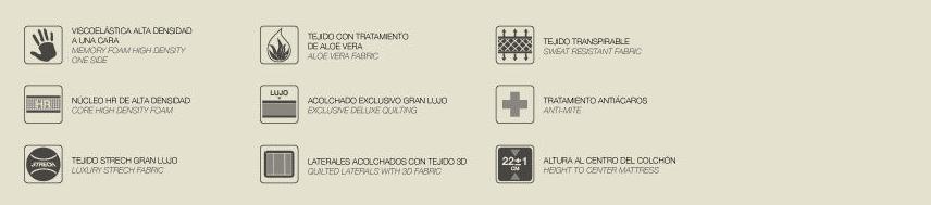 Colchón Extra Duro.: CATALOGO de Aquí Colchón Colchón Extra Duro.: CATALOGO de Aquí Colchón