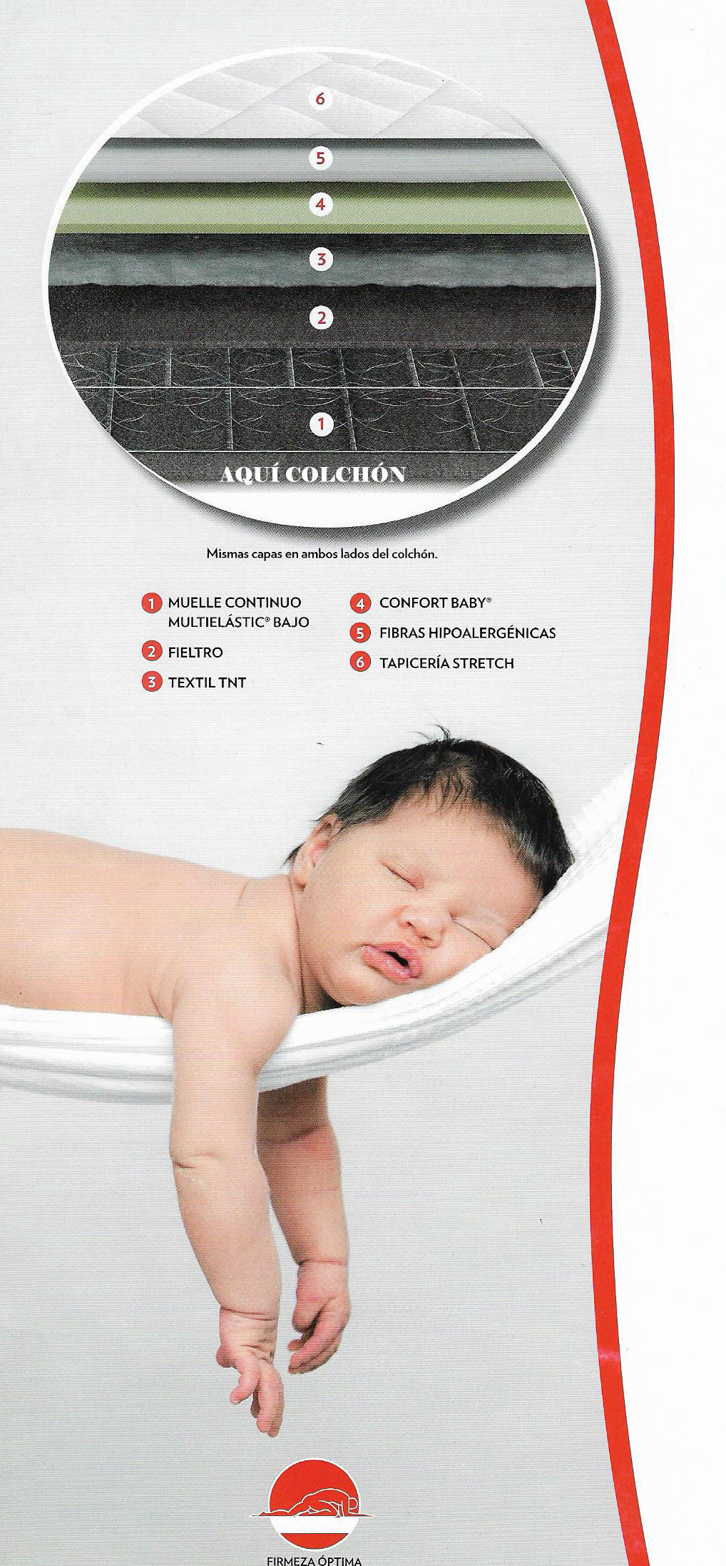 Composición colchón Flex Baby. Composición colchón Flex Baby.
