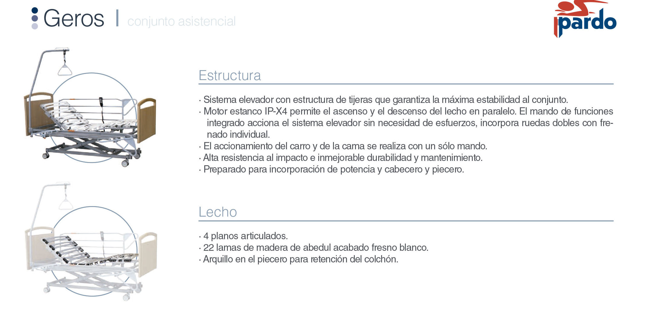 Caracteristicas del Pack Geros . Caracteristicas del Pack Geros .