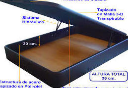 CANAPE POLIPIEL "GRAN BOX": CATALOGO de Aquí Colchón CANAPE POLIPIEL "GRAN BOX": CATALOGO de Aquí Colchón