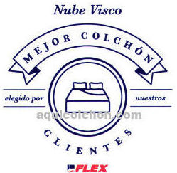 Mejor colchón 2016. Mejor colchón 2016.
