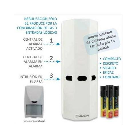 Gas pimienta: Servicios loterías y estancos de Radis Equip Gas pimienta: Servicios loterías y estancos de Radis Equip