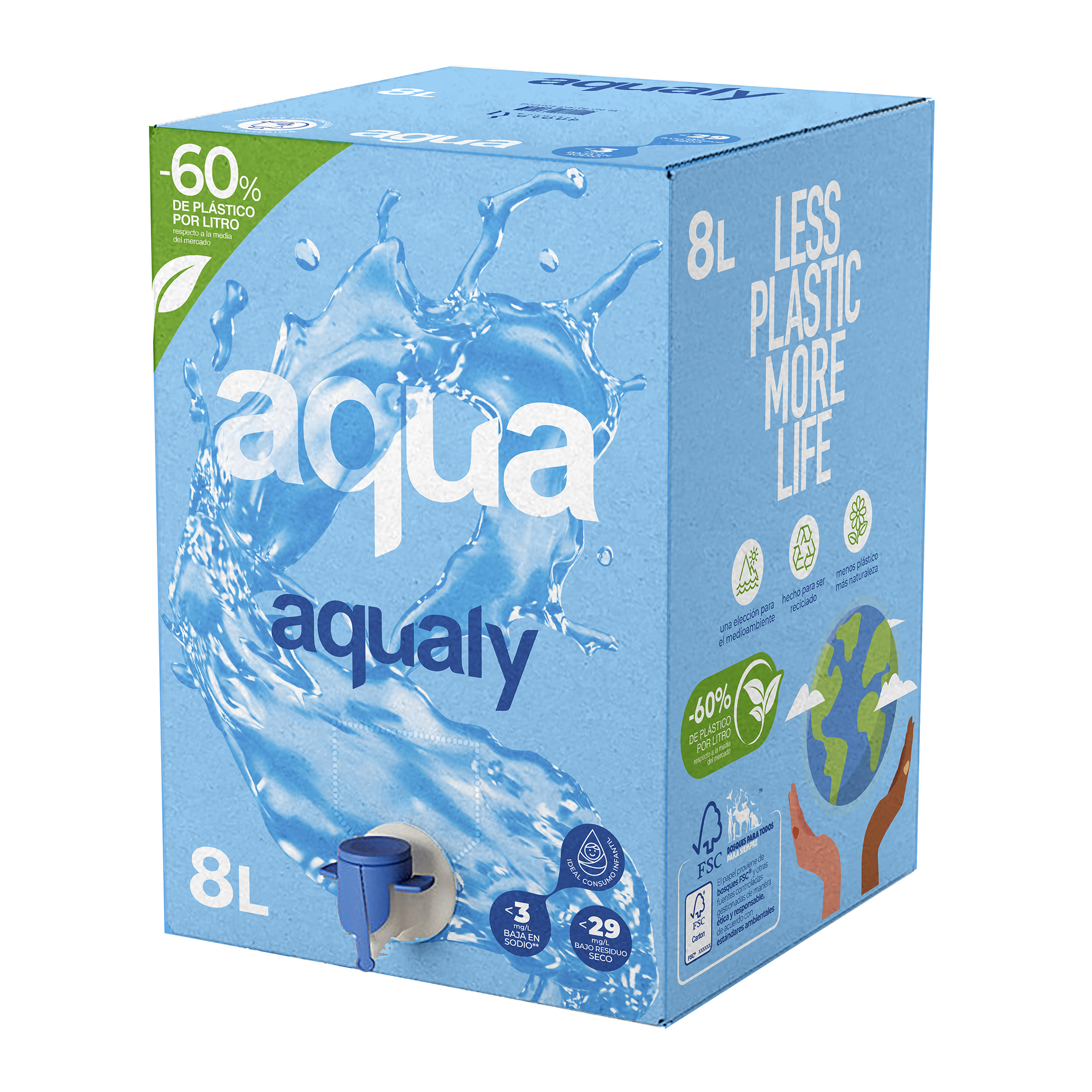 Box 8L aqua