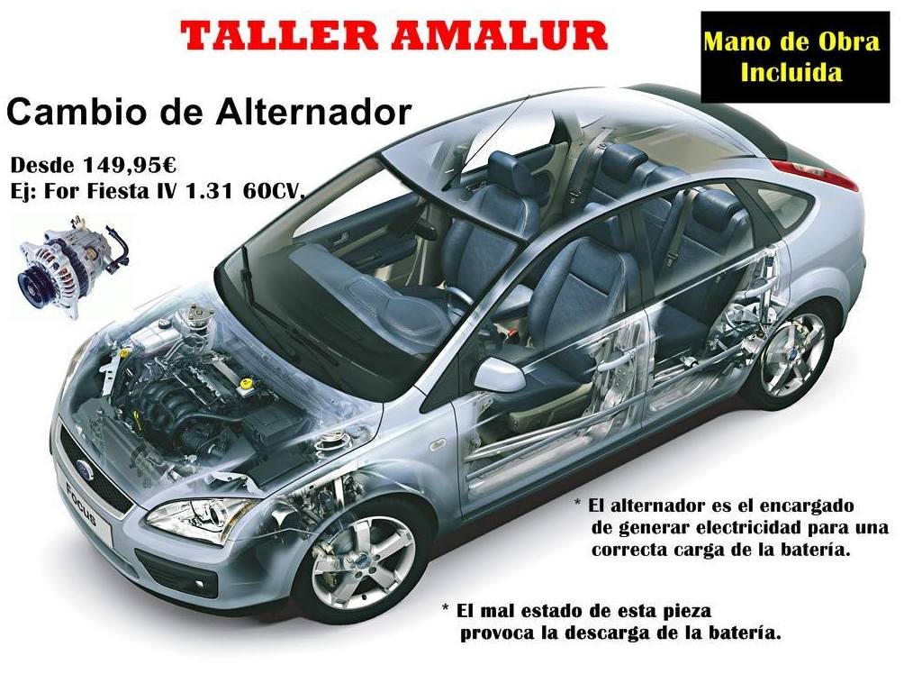 Cambio de alternador: Servicios de Talleres Amalur Cambio de alternador: Servicios de Talleres Amalur