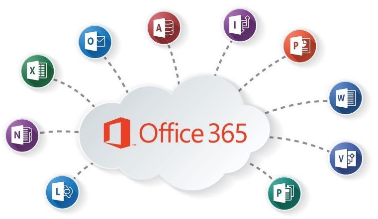 Office365: Servicios de Vodaworld Comunicaciones Office365: Servicios de Vodaworld Comunicaciones