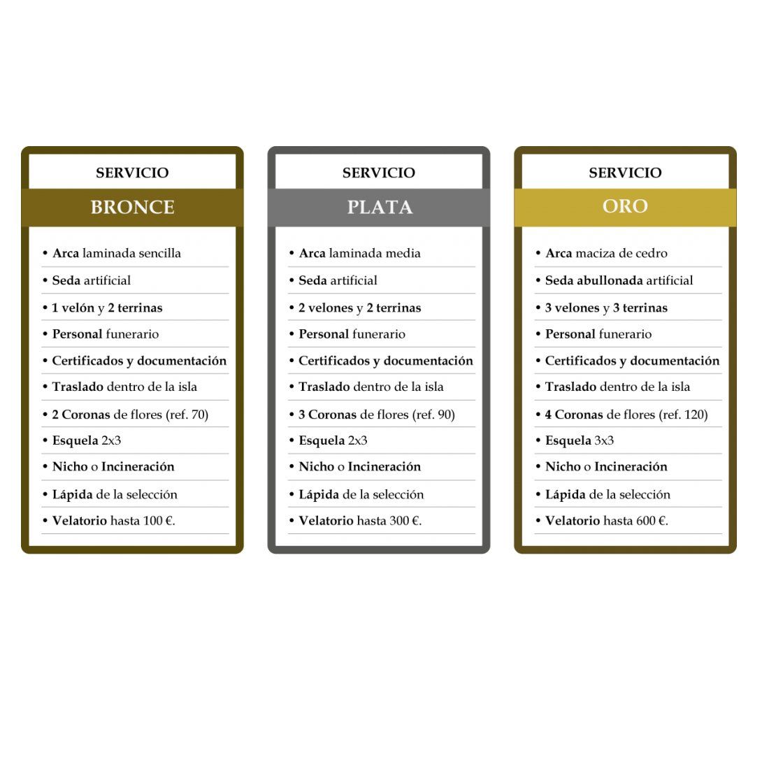 Servicios concertados: Productos y servicios de Funeraria El Platero Servicios concertados: Productos y servicios de Funeraria El Platero