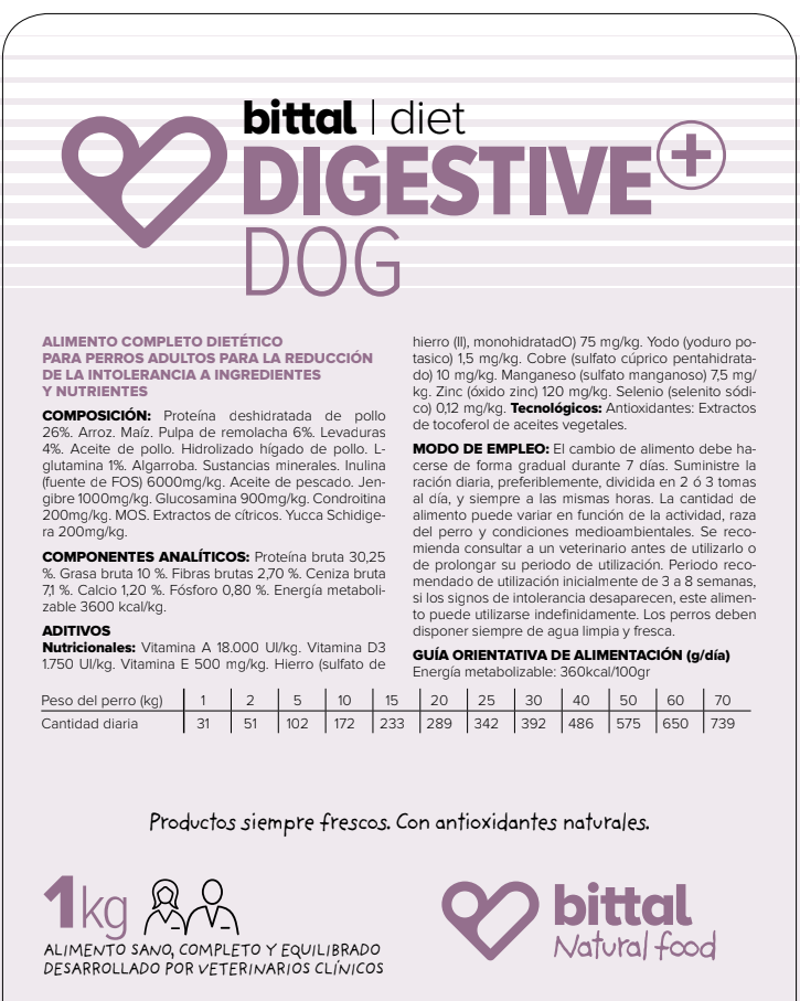 BITTAL Dog Digestive 4 kg: Tienda para Mascotas de Clínica Veterinaria Doble Dog BITTAL Dog Digestive 4 kg: Tienda para Mascotas de Clínica Veterinaria Doble Dog