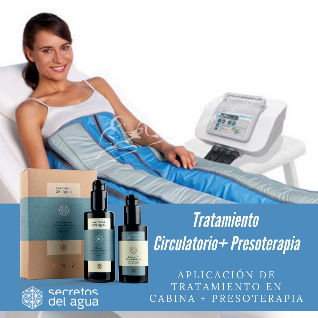 Circulatorio + Presoterapia.png Circulatorio + Presoterapia.png