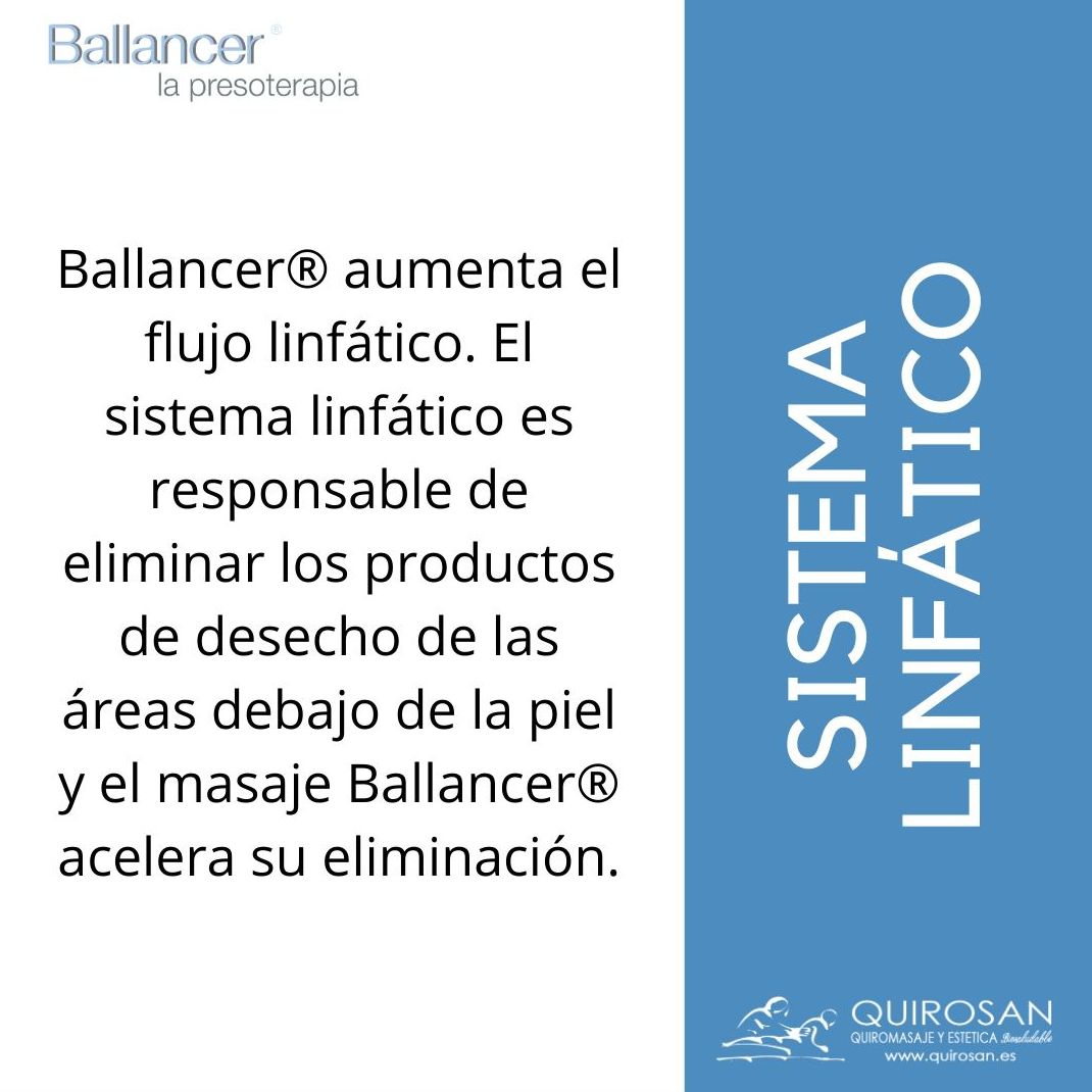Presoterapia Ballancer: Venta Cosmética de Quirosan Presoterapia Ballancer: Venta Cosmética de Quirosan