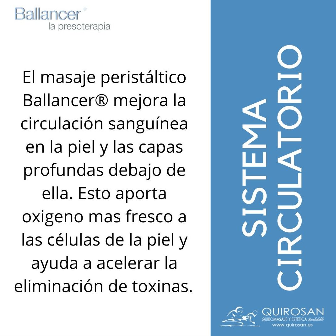 Presoterapia Ballancer: Venta Cosmética de Quirosan Presoterapia Ballancer: Venta Cosmética de Quirosan