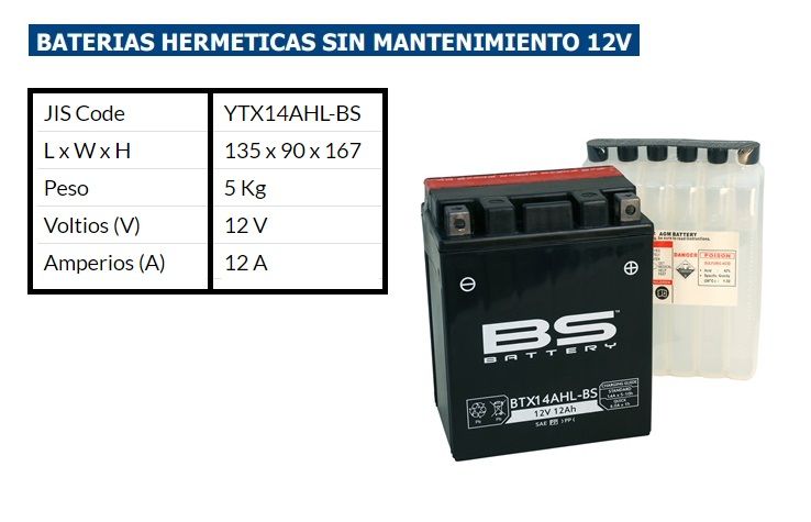 Baterías: Catálogo de Anca, S.L. Baterías: Catálogo de Anca, S.L.