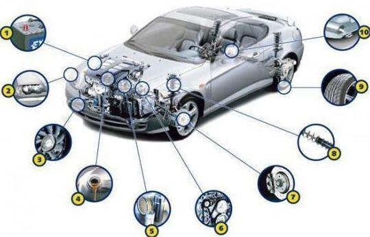 Mecanica rapida: Nuestros servicios de Mundo Motor 21 Mecanica rapida: Nuestros servicios de Mundo Motor 21