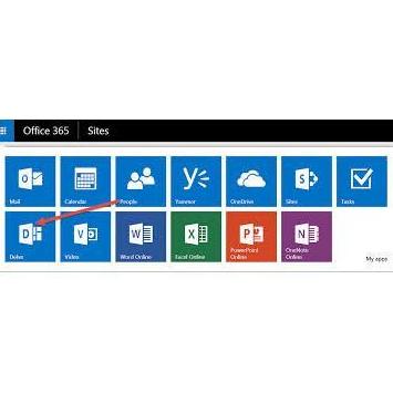 Microsoft Office 365: Servicios de B2B Telecomunicaciones