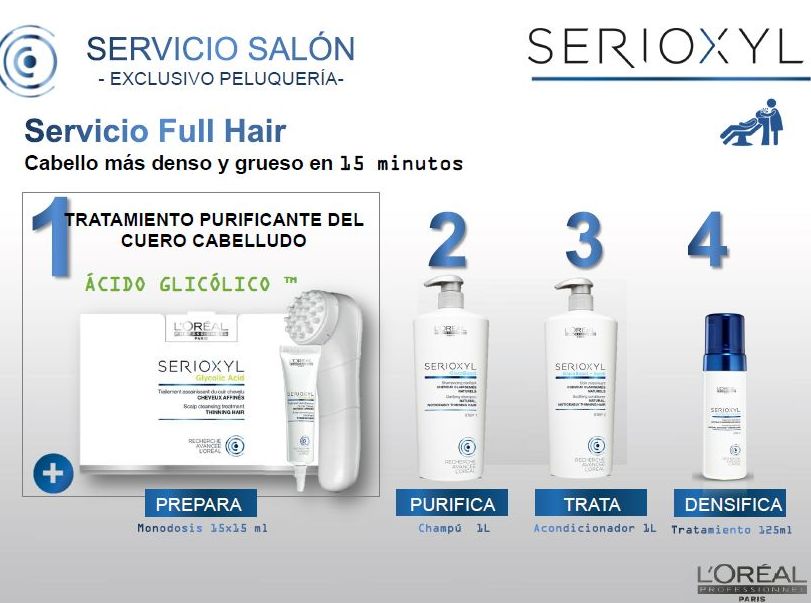 Tratamiento Full Hair Tratamiento Full Hair