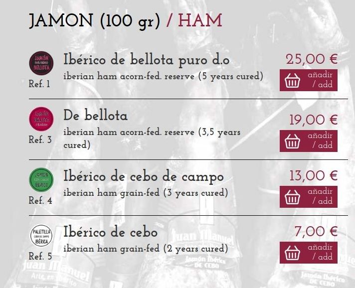 The best ham Madrid The best ham Madrid