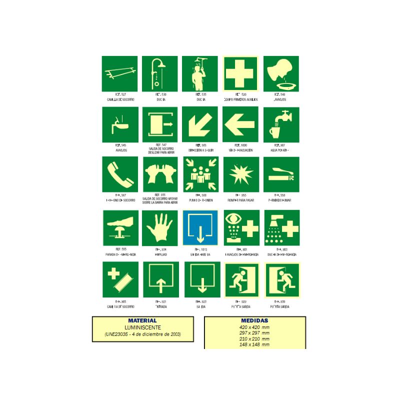 Señalización: Productos y servicios de Detecta PCI Señalización: Productos y servicios de Detecta PCI