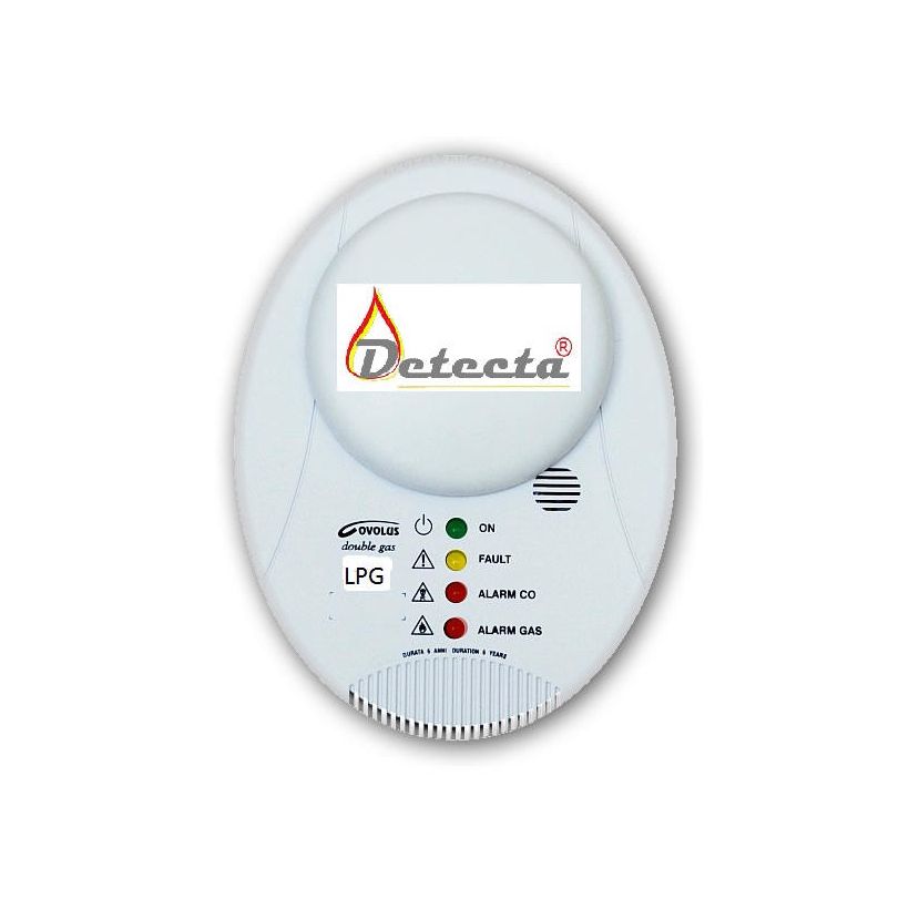 Material diverso: Productos y servicios de Detecta PCI Material diverso: Productos y servicios de Detecta PCI